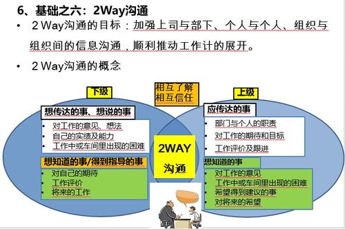 全面质量管理基础知识心得体会