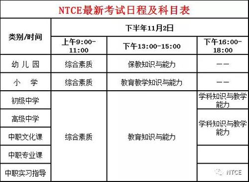 数学历史和基础知识