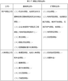2018金融市场基础知识公式汇总