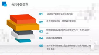 急救基础知识与技术书