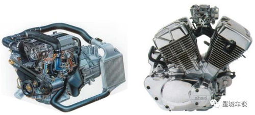 发动机基础知识入门