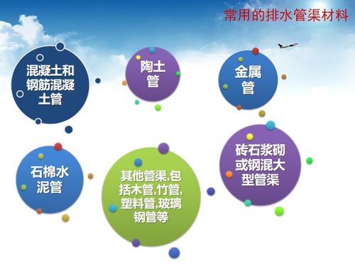 管道方面基础知识的书籍