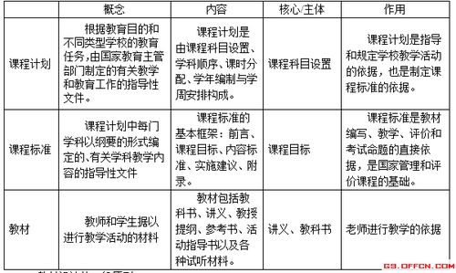 2019教资基础知识与能力