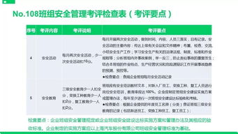 基础知识,标准化
