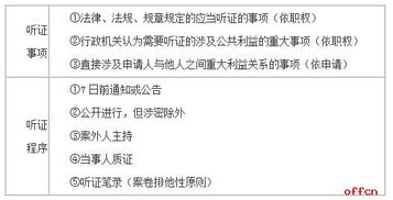 2018宁夏招警公共基础知识