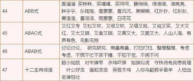 小学语文,基础知识