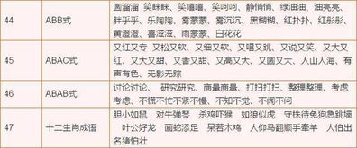 小学语文基础训练知识汇总