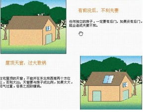 掌握基础建筑风水学知识