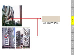 内墙涂料基础知识