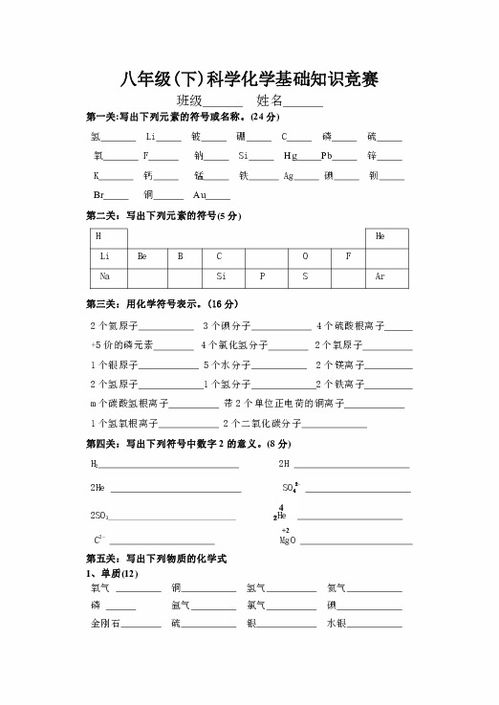 化学竞赛基础知识点