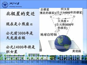 天文基础知识题库