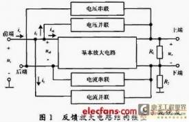 学模拟电路要什么基础知识