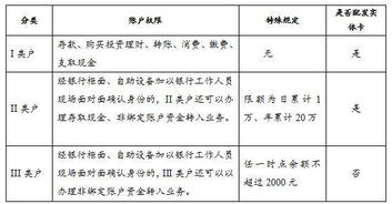 学好基础知识的重要性,基础知识扎实的重要性,语文基础知识的重要性