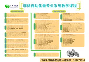 机械基础知识公众号