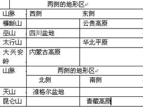 音乐学基础知识问答试题,二手房基础知识300问,音乐学基础知识问答的试题考点