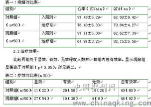 心律失常基础知识试题