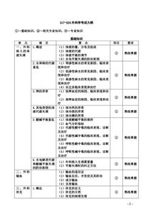 骨科主治医师基础知识试题三