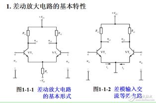 集成运放的基础知识
