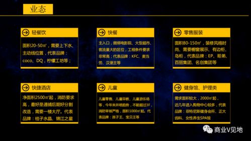商业地产,基础知识,开发