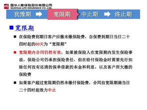 保险基础知识怎么介绍