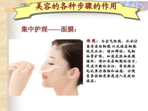 基础知识,皮肤,美容,分析