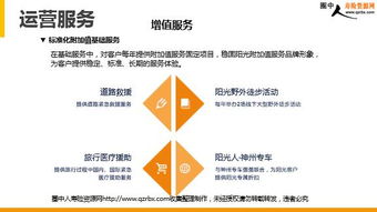 银保运营基础知识