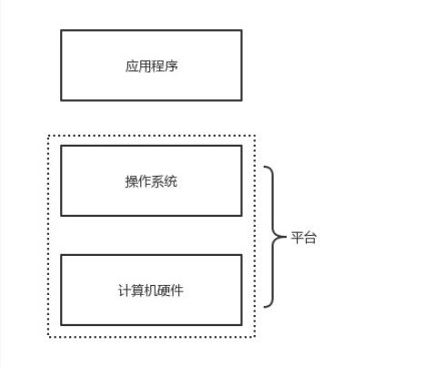 计算机硬件论文百度文库,计算机硬件教学设计百度文库,股票入门基础知识百度文库