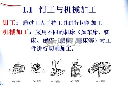 零件切削加工工艺基础知识