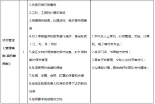 岗位所需基础知识