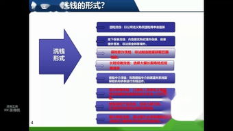 股票基础知识电子书pdf