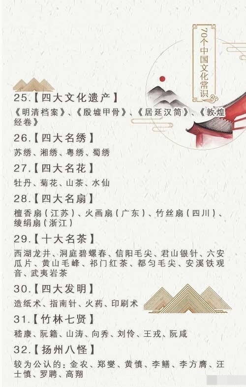 2018基础文化知识