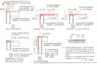 建筑识图基础知识