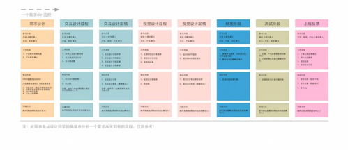 教育基础知识名词解释口诀