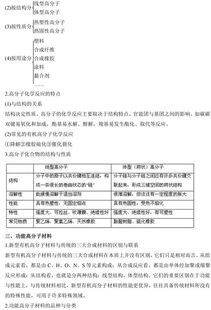 化学选修有机化学基础知识点