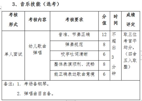 护理专业基础理论及专业知识,护理专业基础理论知识,体育专业基础理论知识