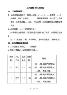 二次函数基础知识整理