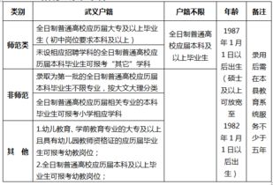 基础知识和基本知识的区别