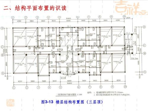 图纸,基础知识