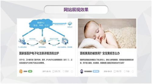 整形的专业知识基础