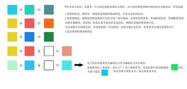 美术色彩基础知识教学设计,计算机基础知识教学设计,航模基础知识教学设计