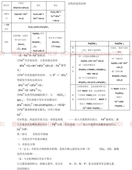 高中化学最基础知识点