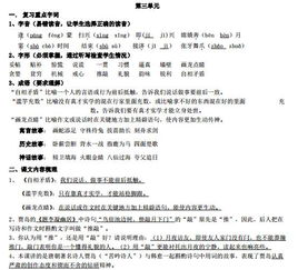 五年级上册语文基础知识点,五年级上册语文必考知识点,五年级语文必考知识点