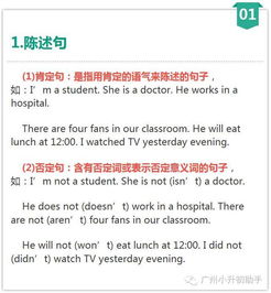 基础知识是必须的英语