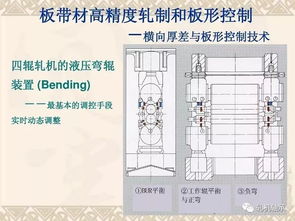 轧钢生产基础知识