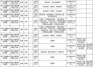 公共基础知识道德考点,公共基础知识必背内容,公共基础知识考什么内容