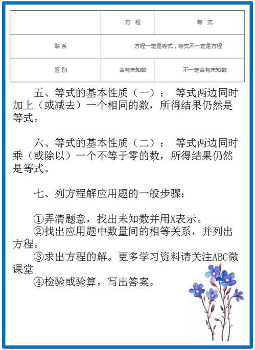 小学数学基础知识要点