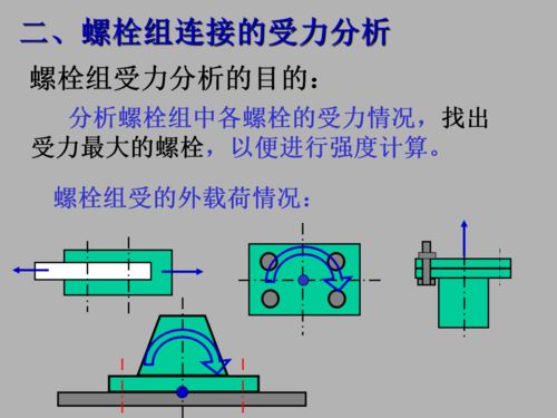 发动机设计基础知识