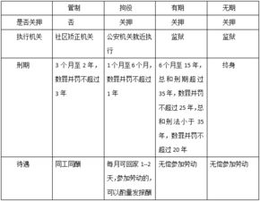 聊城事业单位考试试题公共基础知识