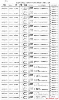 公共基础知识考试题型有哪些