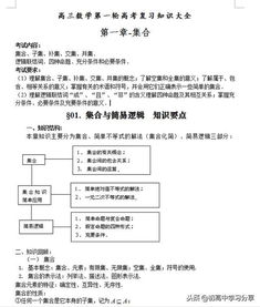 高一数理化基础知识点